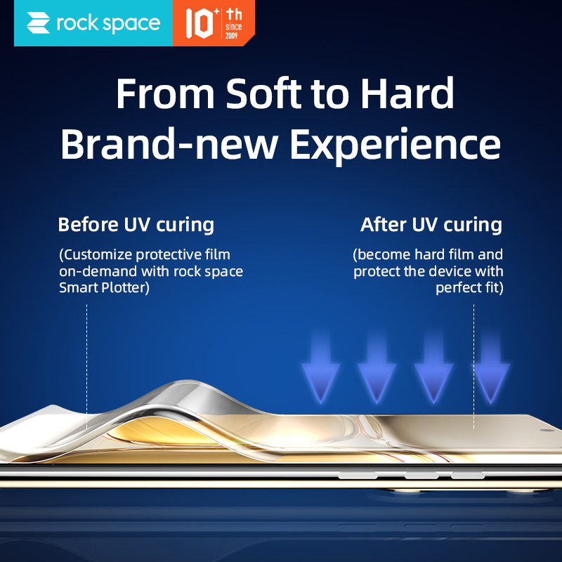 UV Screen Protector Film