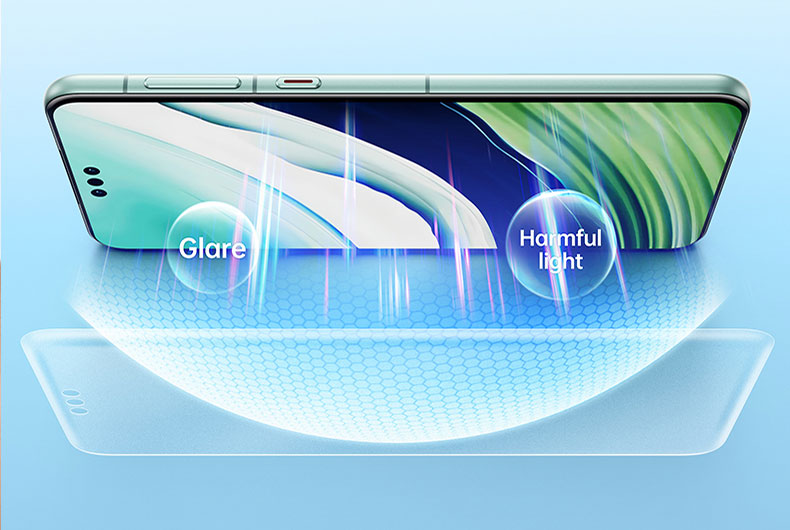 Anti-glare, Guarding Vision