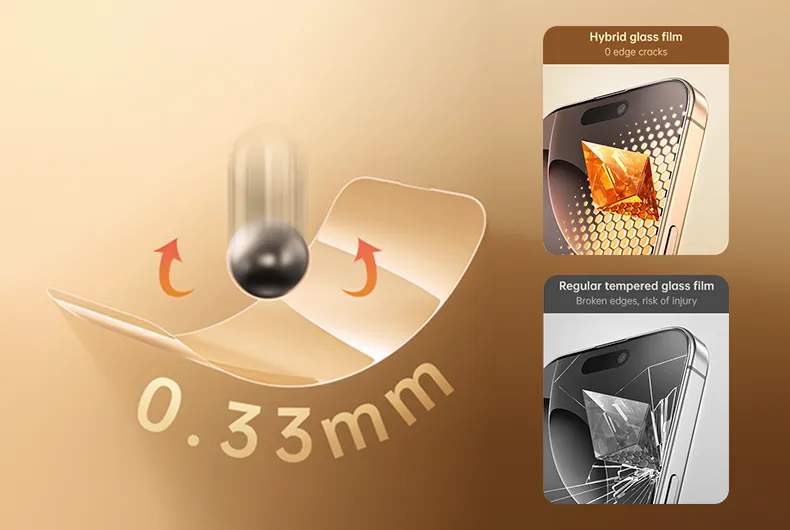 0 Edge Cracks For User Safety