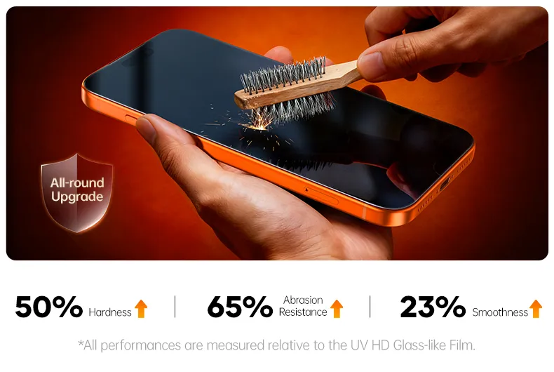 9H Hardness, All-round Upgrade