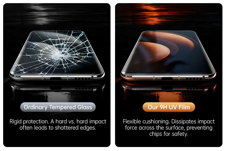 Secured at the Edges