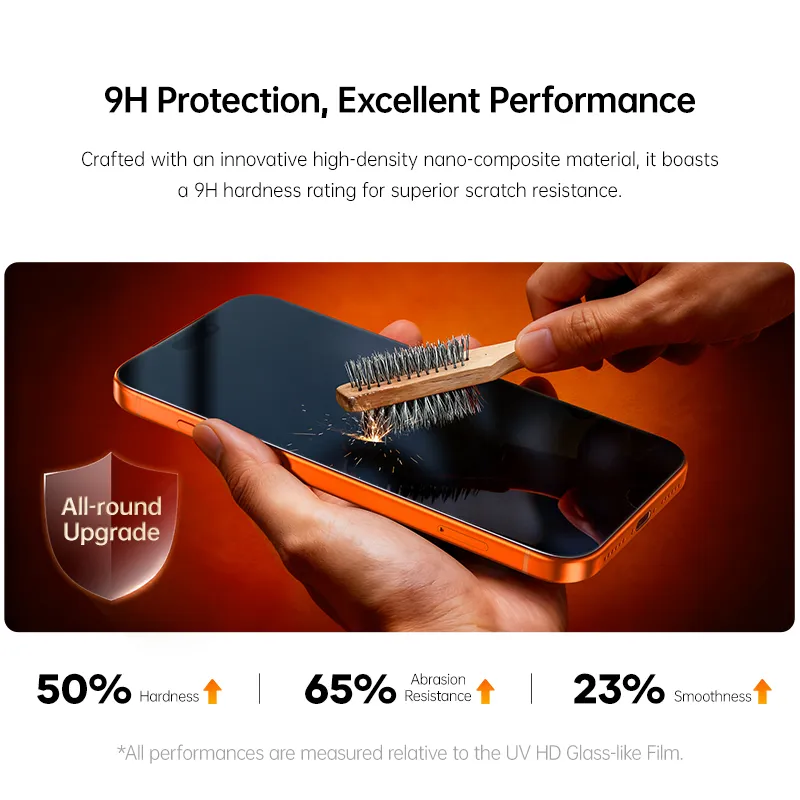 glass toughened glass film 9h