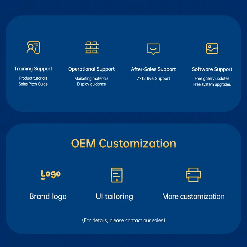Global Compliance & Localized Landing Support