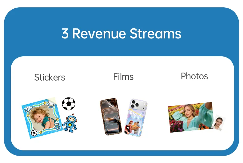 Multi-Scenario Compatibility