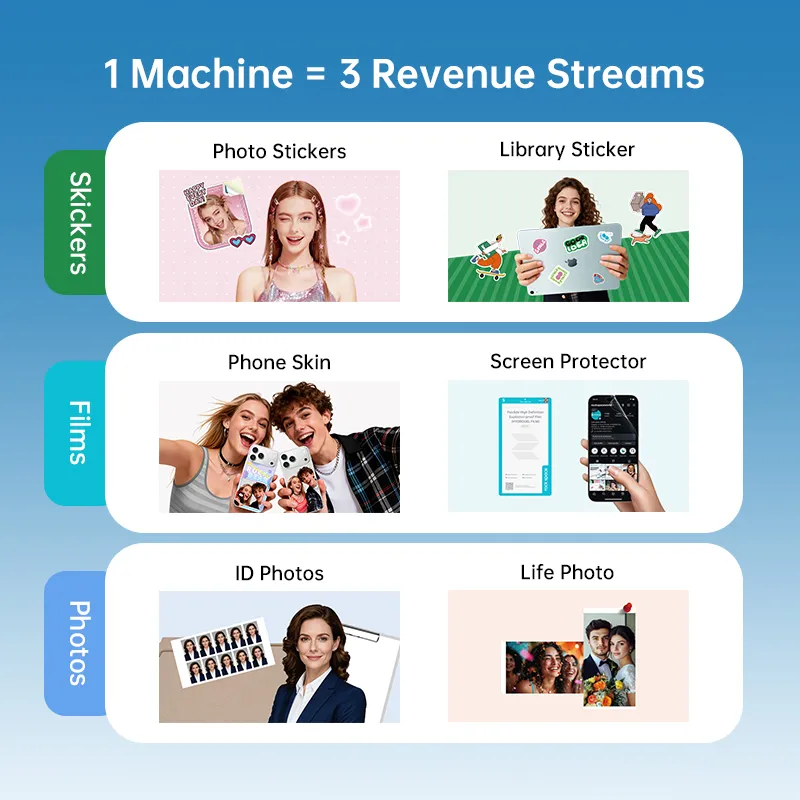 photo sticker printer