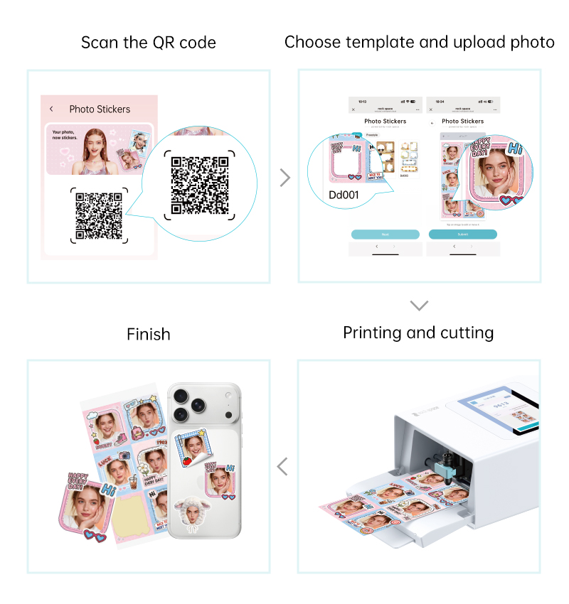 Operation steps for RCL1005 photo sticker printer and cutter