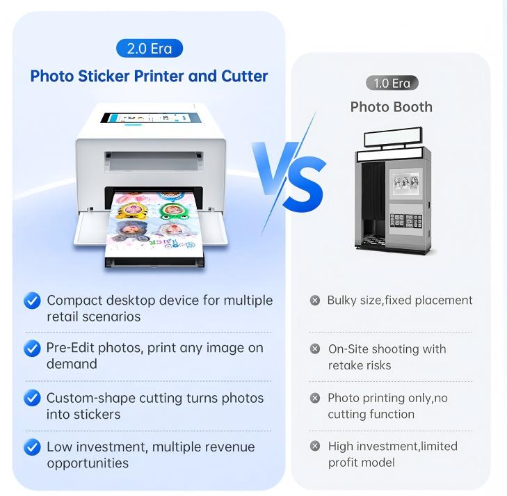 RCL1005 photo sticker machine vs tranditional photo booth.jpg